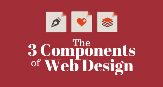 3 Components of Web Design